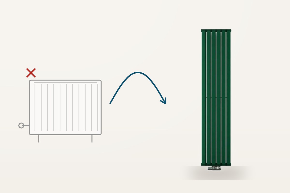 Lijntekening van een oude paneelradiator met een pijl naar een nieuwe designradiator